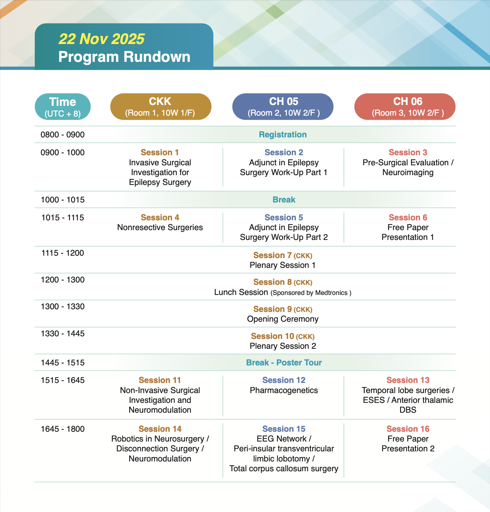 22 November 2025 Program